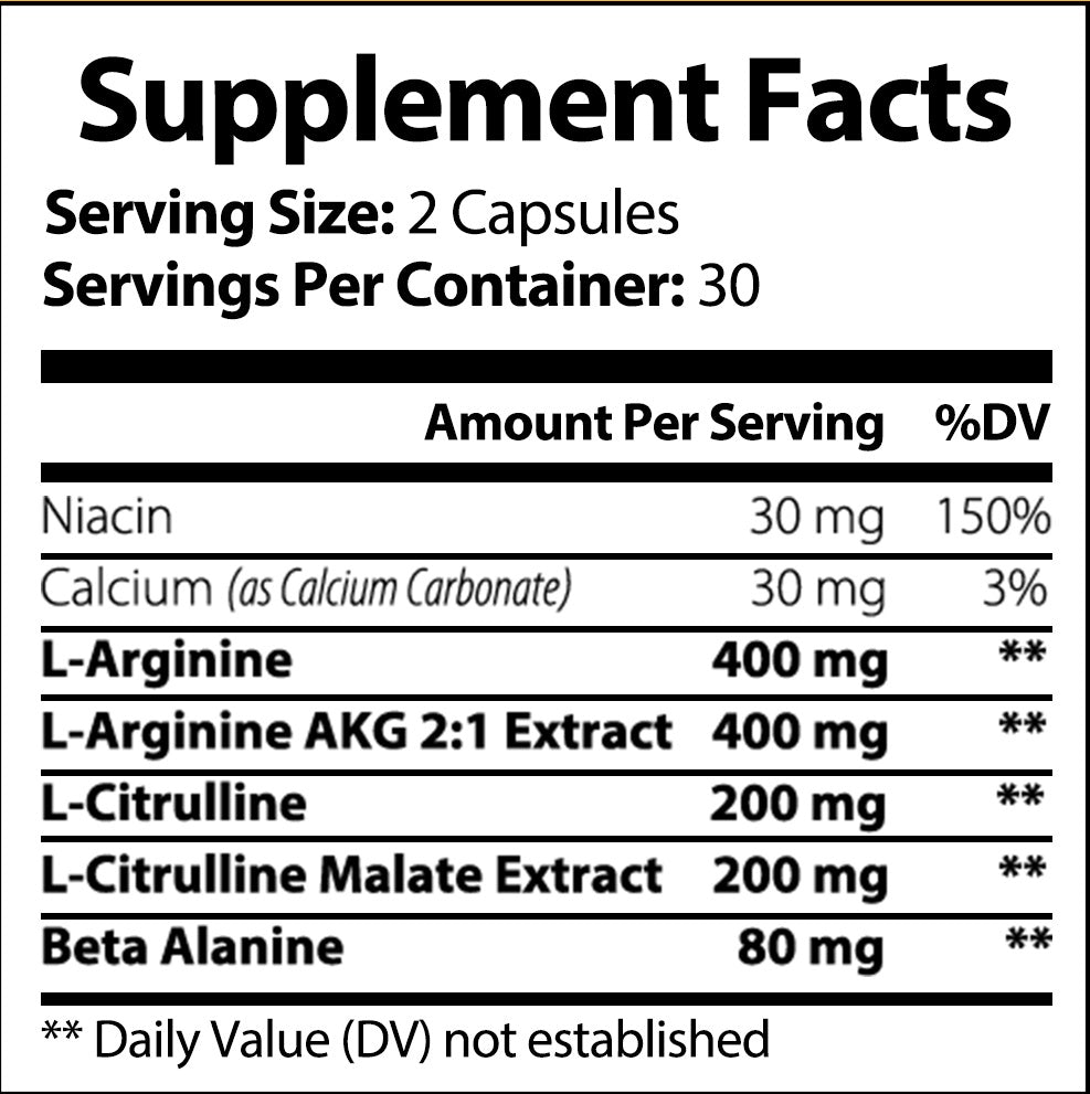 #pNITRISe# - IronChemLabs